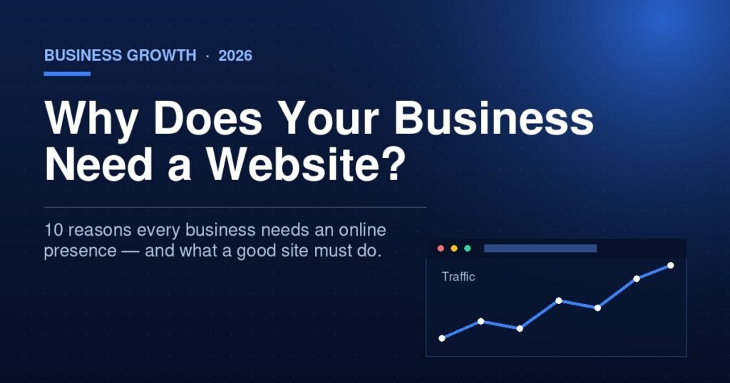 Why does your business need a website - dark blue graphic with a rising website traffic chart